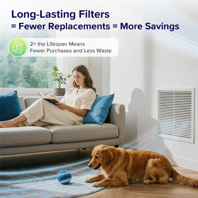 Levoit 16x25x1 Air Filter MERV 11, 2 Pack 16×25×1