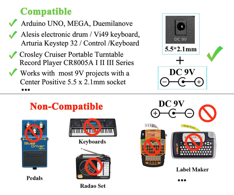 DC 9V 0.5A 500mA Power Supply Adapter, Connector 5.5mm x 2.1mm, Center Positive