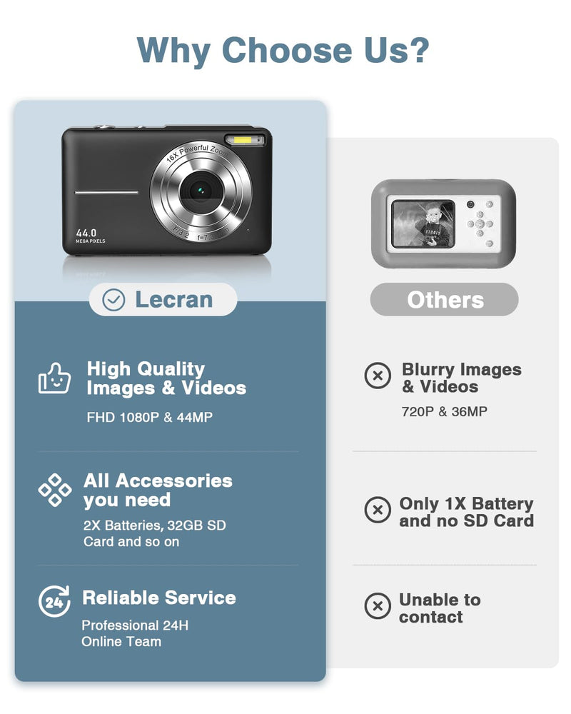 Lecran Digital Camera, FHD 1080P Kids Camera with 32GB Card, 2 Batteries, Lanyard, 16X Zoom Anti Shake, 44MP Compact Portable Small Point Shoot Camera for Kids Children Teens Girl Boy(Charcoal)
