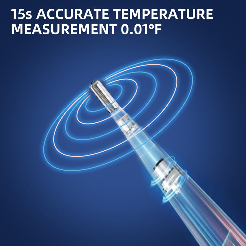 Berrcom Rechargeable Digital Thermometer for Adults & Kids, Medical-Grade Accurate Fast Reading for Oral & Underarm Use with LED Display & Fever Alert AET-F372