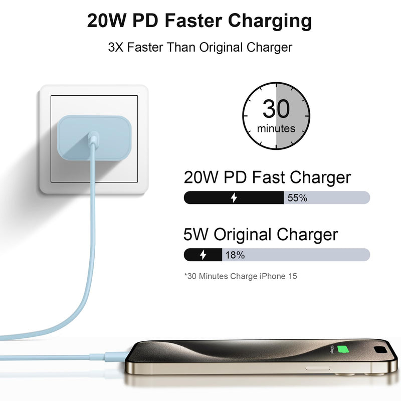 iPhone 16 15 Charger Fast Charging 10Ft - 2 Pack 20W USB C Wall Charger Block and Type C to C Cable Compatible with iPhone 16/16 Pro/16 Pro Max/iPhone 15, iPad Pro, Air 5/4, iPad 10 (Blue) Blue