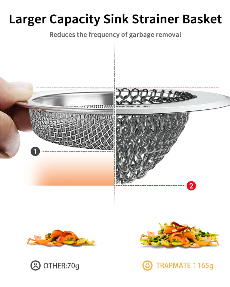 TRAPMATE 4 Pcs Kitchen Sink Drain Strainer, Stainless Steel Sink Strainer Basket with Easy Clean & Anti-Clog, Fits Garbage Disposal, Dishwasher Safe, Single & Double Bowl Sinks (Patented Product) Silver Silver Silver Silver