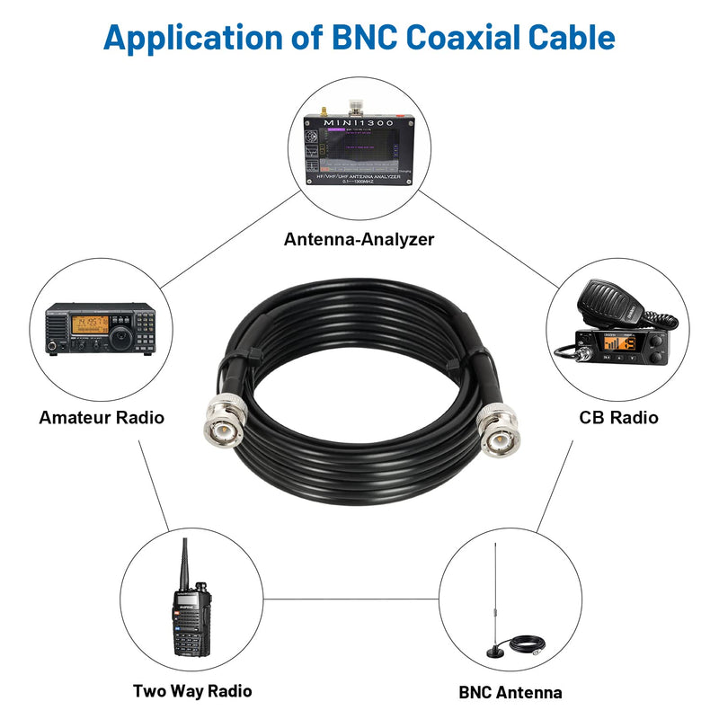 2PCS BNC Male to BNC Male Coax Cable 5ft, 50 Ohm RG58 Coaxial Cable with BNC Connectors 2
