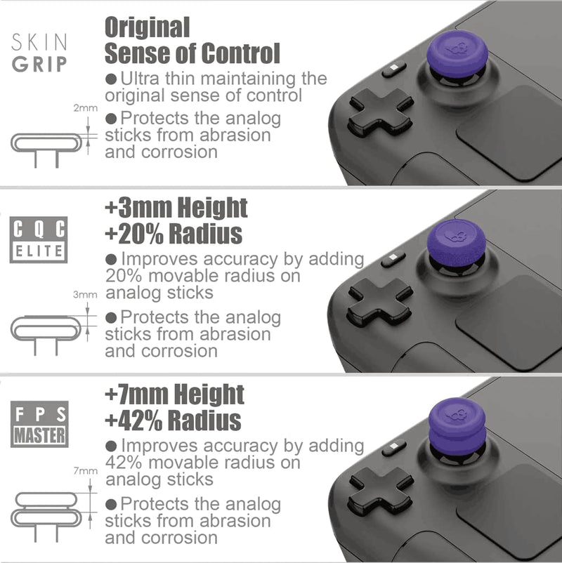 Skull & Co. Skin, CQC and FPS Thumb Grips Joystick Cap Analog Stick Cover for Steam Deck/OLED and ROG Ally- Black, Set of 6 Concave-6pcs