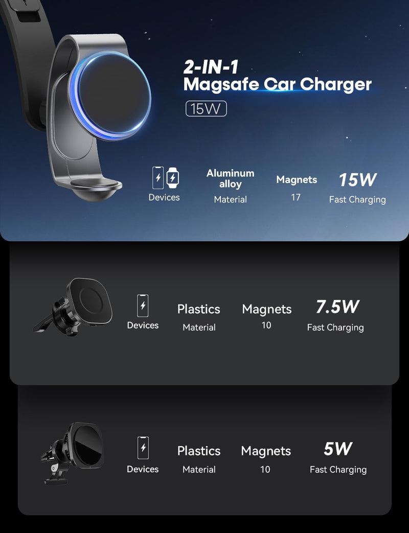 2 in 1 for MagSafe Car Mount Charger Wireless - 18W Aluminum Alloy Magnetic Car Charger with 42.5W Car Power Adapter - Dashboard Car Phone Holder Mount for Apple Watch/iPhone 15/14/13/12/Magsafe Case