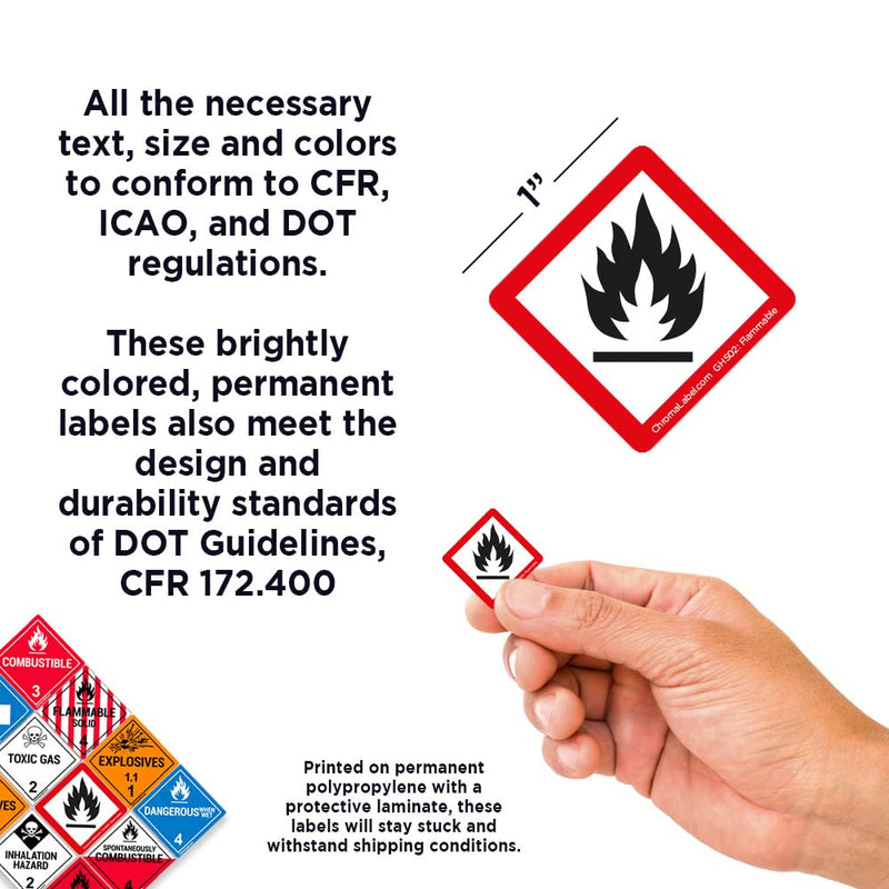 ChromaLabel 1 Inch Permanent Durable Square D.O.T. Hazard Labels, GHS02: Flammable Pictogram, 250/Roll GHS02 - Flammable