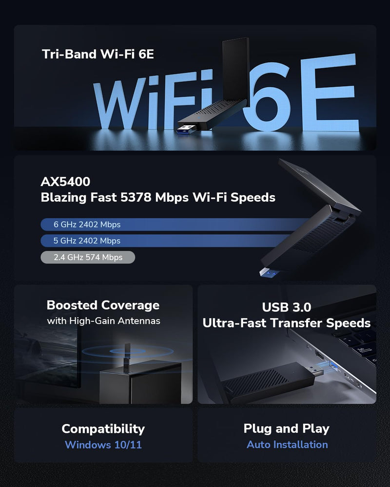 Cudy AXE5400 Tri-Band Wi-Fi 6E Wireless USB 3.0 Adapter WU5400 WiFi Adapter for Desktop PC, Supports Windows 11/10, High Gain Antennas, 6GHz, 1024-QAM, 160MHz, WPA3