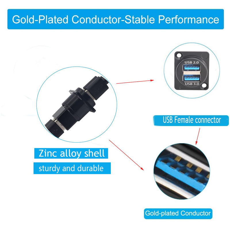 PENGLIN 2PCS USB 3.0 Adapter, Dual USB Male to Female Panel Mount Connector Support Data/Charger, for Laptop/Keyboard/Smartphone/Tablet/Car