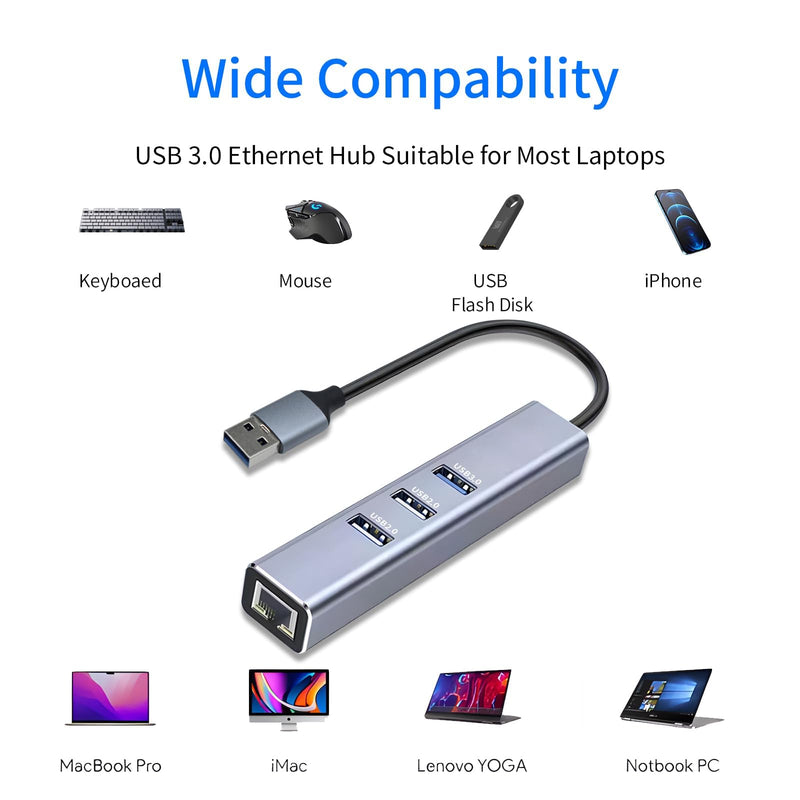 USB to Ethernet Adapter 3-Port USB Hub with RJ45 Ethernet Support Windows, Mac OS, Surface Pro, Linux, Chromebook and More A