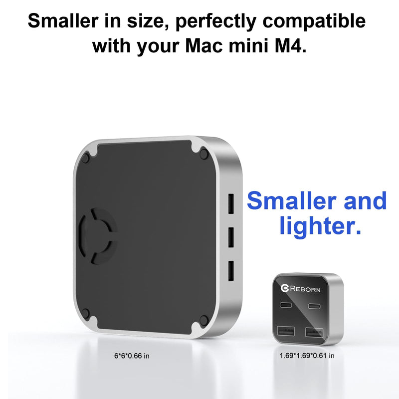 Mac mini M4 Dock | 6-Port Mac mini Hub with Dual 10Gbps Adapters, 2 * 10G USB-C, 2 * 10G USB-A/SD TF 3.0 Card Reader | High-Speed Data Transfer & Multi-Device Connectivity for Mac mini M4 and M4 Pro