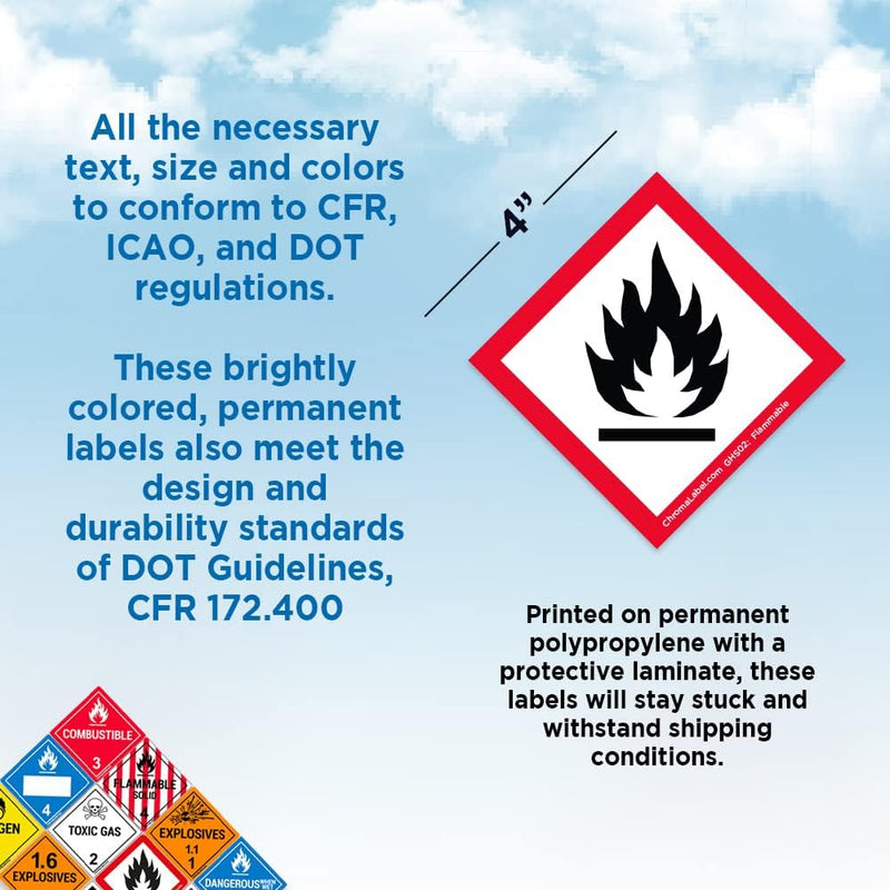 ChromaLabel 4 by 4 Permanent Durable Square D.O.T. Hazard Labels, GHS02: Flammable Pictogram Label, 100/Roll 4" x 4" GHS02 - Flammable