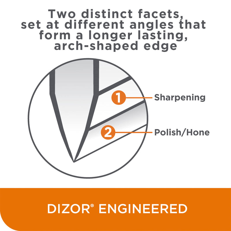 Chef'sChoice Manual Knife Sharpeners for 15- and 20-Degree Straight-Edge and Serrated Knives with Diamond Abrasives Precise Angle Control & Compact Footprint, 2-Stage, Gray