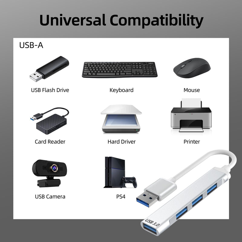 USB 3.0 Hub, 4-Port USB Hub USB Splitter USB Expander for Laptop, Xbox, Flash Drive, HDD, Console, Printer, Camera, Keyborad, Mouse and More