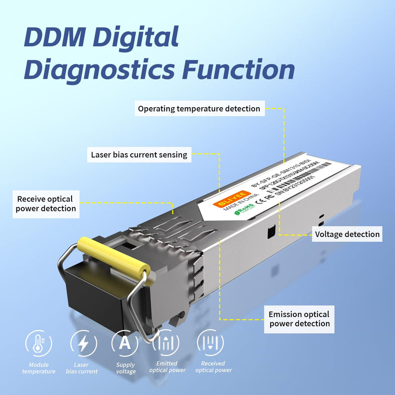 1 Pair 1.25G Single Mode SFP LC Module | 1000Base BiDi Fiber Transceiver | LC Simplex Connector | 20KM | SMF | 1310/1550nm | DDM for Cisco GLC-LH-SMD, Ubiquiti, Netgear, D-Link, Supermicro