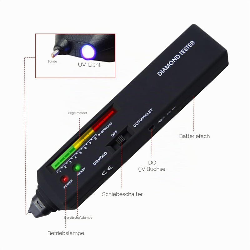 Diamond Tester with UV Light - Professional Diamond Selector for Jewelers, Pawnshops and Stores