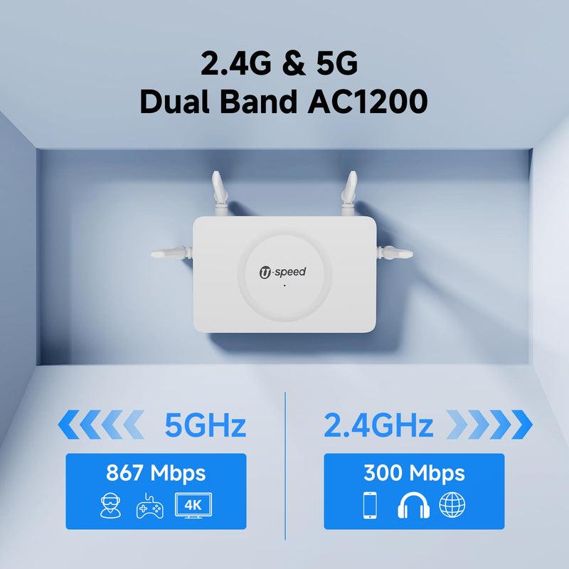 AC1200 WiFi Router Dual Band Wireless Internet Router, Wireless Speed Up to 1.2 Gbps, Gigabit Ethernet Ports, Support Bridge/Repeater Mode, Guest Network, IPV6, EasyMesh, Parental Controls