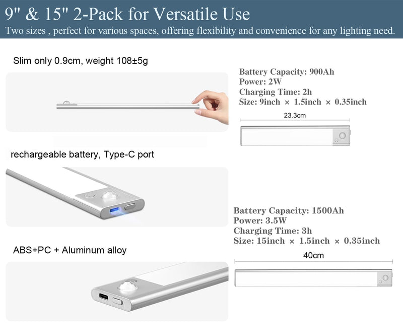 TECHNOVA Wireless Under Cabinet Lighting with Motion Sensor - 2-Pack Rechargeable LED Closet Lights for Kitchen, Bathroom, Bedroom