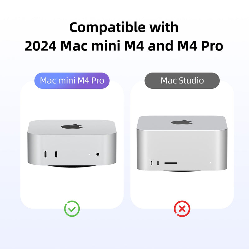 ELETIUO Desk Stand for Mac mini M4/M4 Pro 2024,Silicone Desktop Mount with Heat Dissipation,Anti-Slip Base,Easy Power Button Access,Space-Saving for Improved Cooling & Desk Organization,Pink Pink