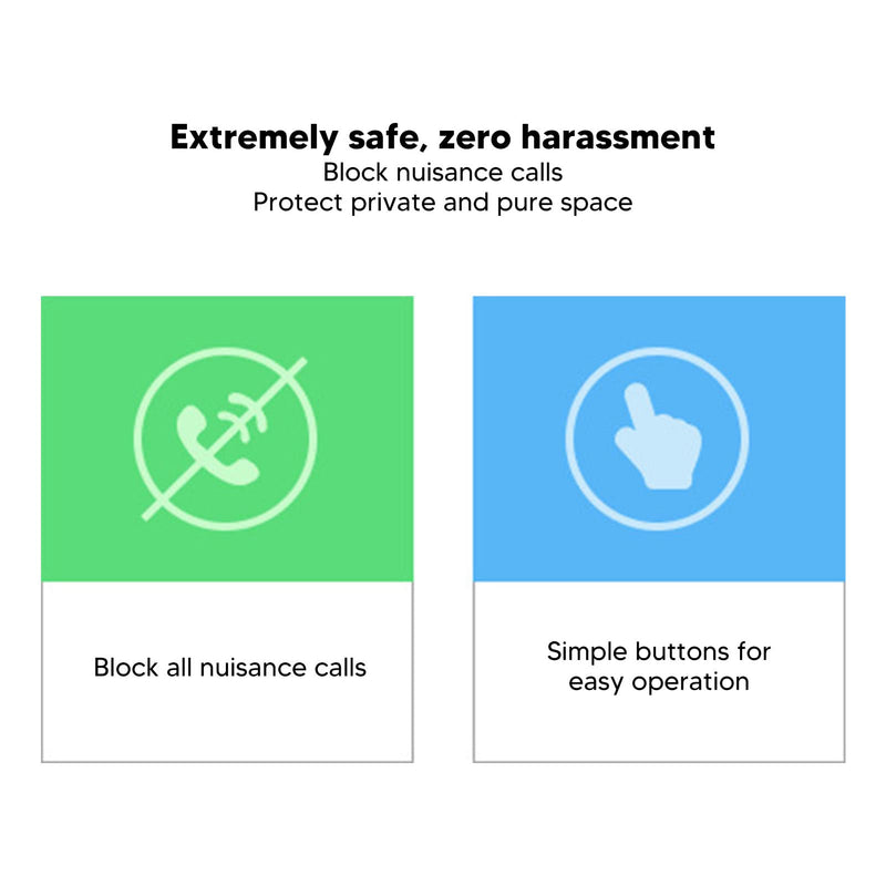 Call Blocker for Landline Phones, Caller ID Box Call Blocking Device with LCD Display - Stop Unwanted Calls, Robocalls, Spam, Telemarketers