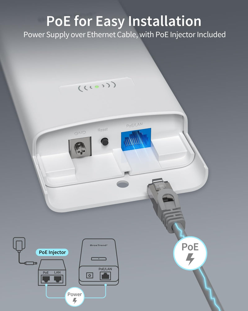 BrosTrend AC1200 Outdoor WiFi Extender Long Range, Dual Band 5GHz + 2.4GHz, IP65 Weatherproof Gigabit Signal Booster, PoE Powered, with Passive PoE Injector, 2x 5dBi Antennas, Works for Yard, Farm, RV