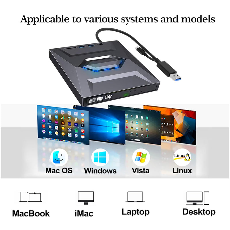 External CD/DVD Drive for PC and Laptop - 5-in-1 USB C Portable DVD Player with SD Card Slot & 3 USB Ports - High-Speed CD Burner Compatible with Mac, Windows 11/10/8/7, Linux