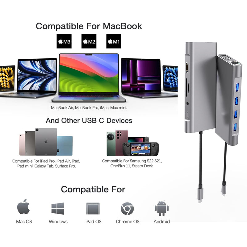 USB C Hub Ethernet,4K USB-C to HDMI Hub,11in1 Multi-Port USBC Adapter Type C Dock Dongle Compatible for MacBook Pro Laptop Air iPad Docking Station usbc Adapter