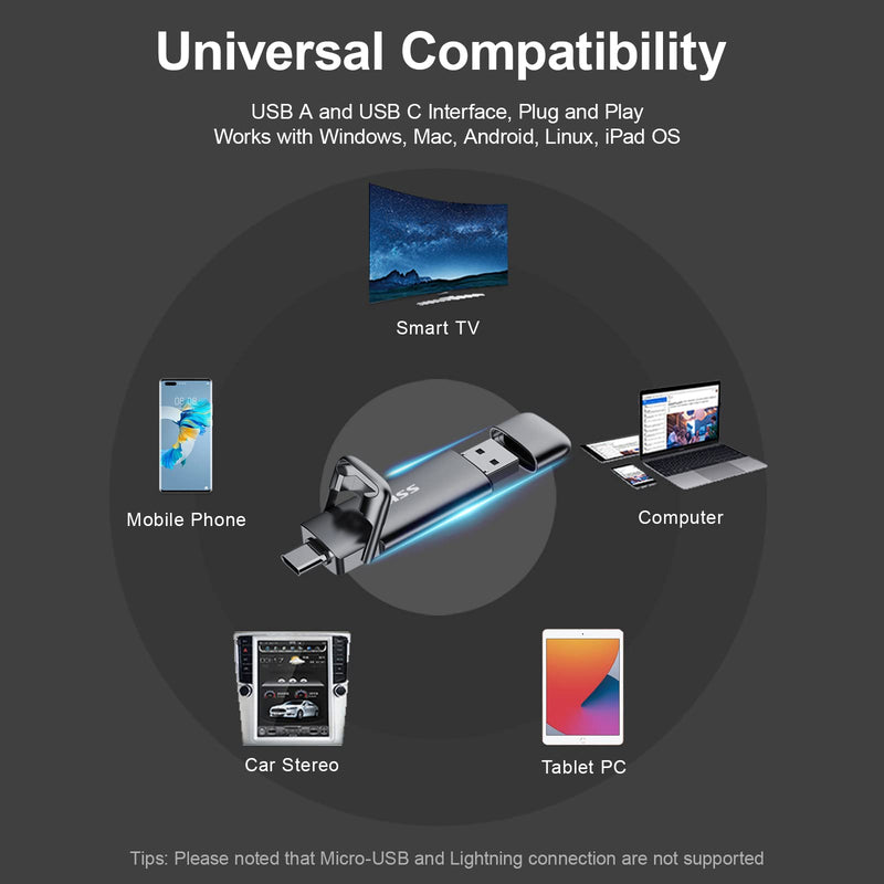 SSK 1TB USB Drive,External SSD Fast 550MB/s 2-in-1 Dual-Drive Type C+ A USB3.2 Gen2 Solid State ThumbDrive SSD-Stick for iPhone 15/16/PS4/Android Phone/Tablet/Windows/Mac 1 TB