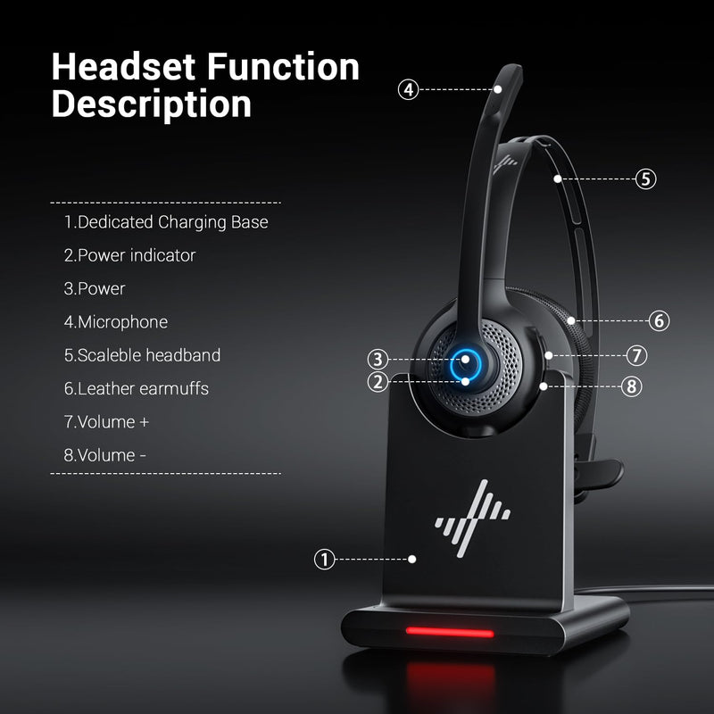 Bluetooth Headset - Wireless Headset with Noise Cancelling Microphone, V5.2 Computer Headphones with USB Dongle, Charging Base & Mic Mute for Work/Call Center/PC/Laptop/Online Class/Zoom Black
