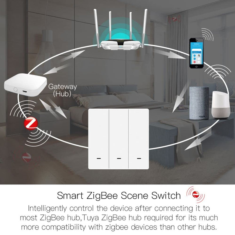 MOES Tuya ZigBee Wireless 3 Scene Switch Mechanical Push Button Controller Battery Powered Transmitter Switch via Smart Life App Smart Home Automation Scenario for Smart Devices 1 Gang