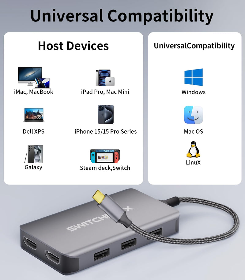 USB C Docking Station Dual Monitors Adapter,6 in 1 USB C Hub for Dual 4K HDMI Display,USB C Hub with 2×HDMI,3×USB Port,100WPD Compatible for MacBook Air/Pro,Dell XPS,and More