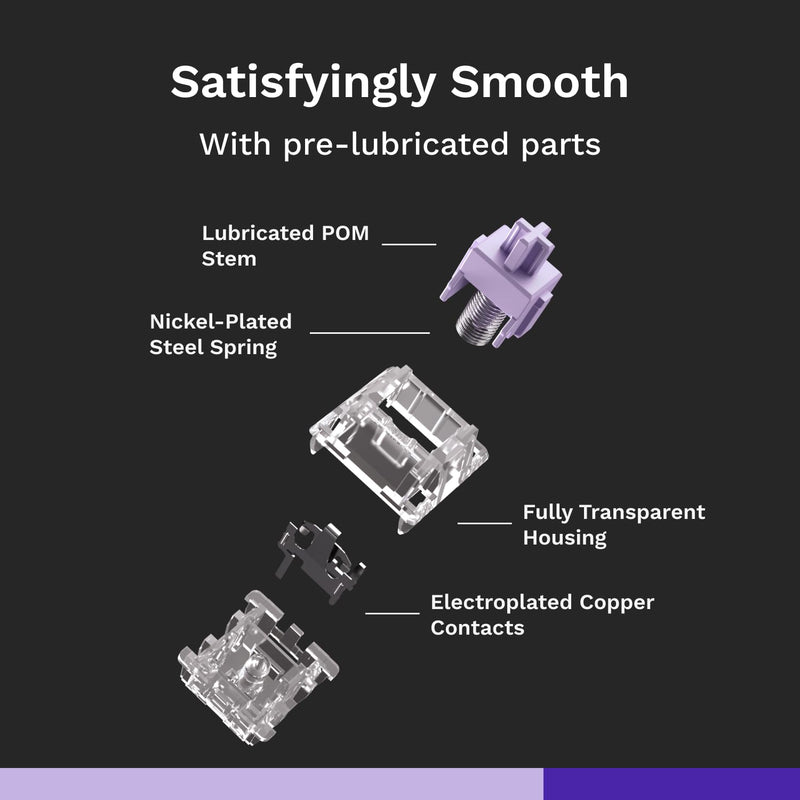 Glorious Gaming - Mako Ultralight Switches (110 PCS) Tactile Switches for Gaming and Typing, Clear Design for Max RGB, Pre Lubed, for Hotswappable Mechanical Keyboards with 5-pin sockets