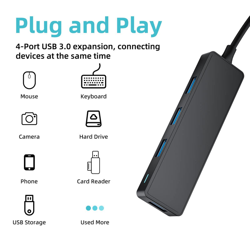USB Hub, 3.0 4-Port Ultra-Slim Data USB Expander with 4 FT Extended Cable Compatible with MacBook, Mac Pro, Mac mini, iMac, Surface Pro, XPS, PC, Flash Drive, Mobile HDD (Black) Black
