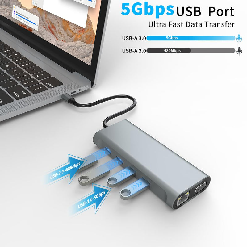 USB C Hub 11 in 1 Docking Station with HDMI, SD/TF, USB 2.0, USB 3.0,VGA, RJ45 Ethernet Ports,100W PD, Triple Display or Dual Monitor with 2 HDMI +VGA,for Dell HP Lenovo Surface MacBook Laptop