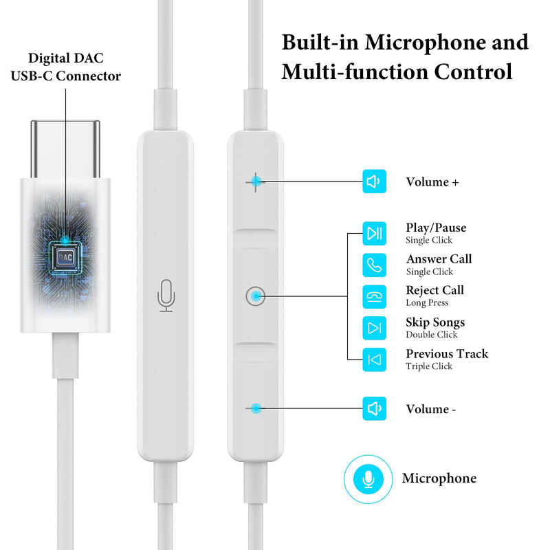 USB C Headphones for iPad Pro iPhone 15 Pro 16 Pro,USB Type C Earphones HiFi Stereo USB C Wired Earbuds Microphone Volume Control for Samsung S23 Ultra S22 S21 Note20 A54,Pixel 9 8 7 6 6a 5 4,OnePlus9 White