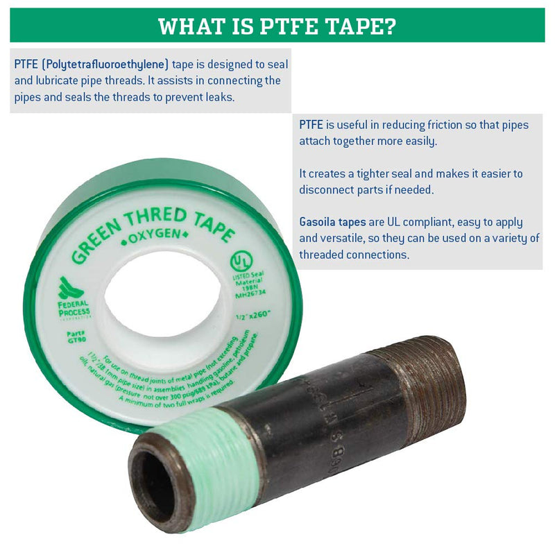 Gasoila Green PTFE Thread Seal Tape – Professional-Grade, 1/2 Inch x 260 Inch, High-Density Thread Tape for Oxygen Lines – Leak-Proof Seal, Non-Toxic, 3 Pack