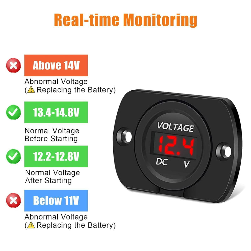 DC 12V 24V Car Voltmeter with LED Digital Display and Mounting Plate, Waterproof Voltage Gauge Meter with Terminals for Boat Marine Vehicle Motorcycle Truck, Round Voltage Gauge Meter with Red Light Red with panel