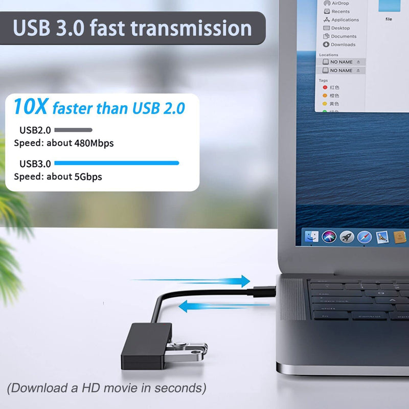 USB Hub, AKWOR 4-Port USB 3.0 Hub USB Splitter USB Expander for Laptop, Xbox, Flash Drive, HDD, Console, Printer, Camera,Keyborad, Mouse-3.3FT USB Hub
