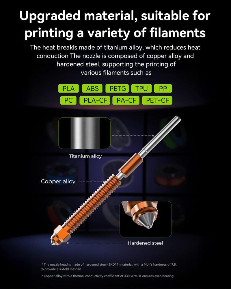 Creality Official K2 Plus Nozzles, 0.4mm, 0.6mm, 0.8mm 4PCS Unicorn Quick-Swap Nozzle Kit 0.4mm 0.6mm 0.8mm, Copper Alloy and Hardened Steel Nozzle Suitable for K2 Plus, K2, Creality Hi Combo 4P-0.4/0.6/0.8