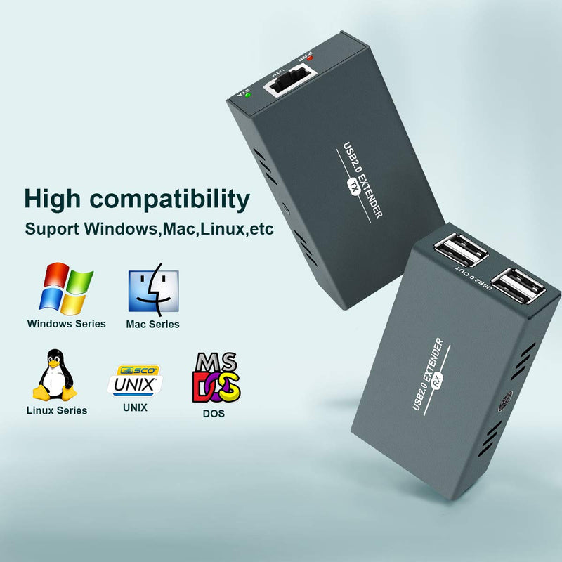 USB 2.0 Hub Extender Kit - 4 Hubs, 165ft (50m) Up to Cat7 LAN, Plug & Play, No Driver Needed