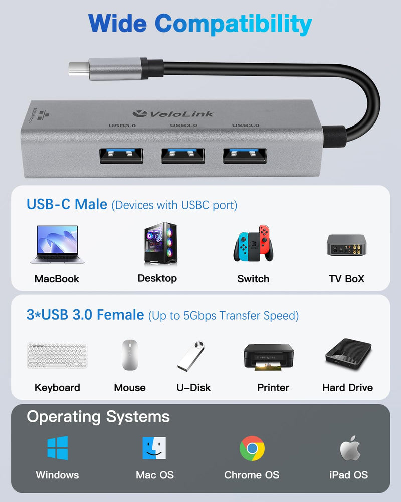 4-in-1 USB 3.0 Hub with Gigabit Ethernet Adapter for Laptop, PC, MacBook Pro (RJ45 TYPEC HUB 01)
