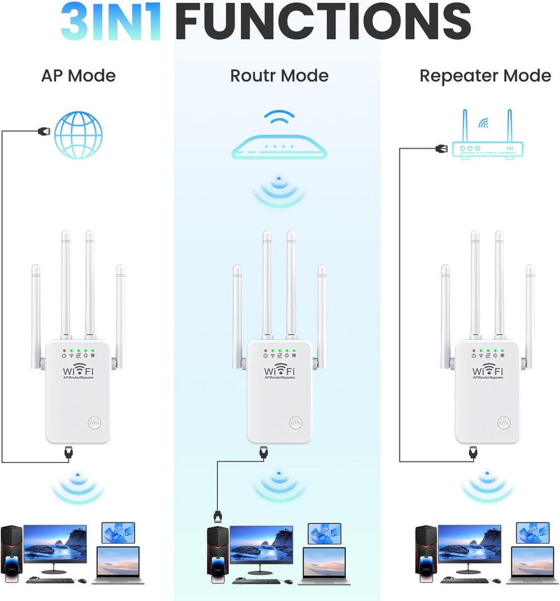 2025 WiFi Extender Internet Booster, 10000 Sq.ft Long Range Repeater Wireless Routers Amplifier, Mesh Wi-Fi 80% Faster | Broader Than Ever, Support More Network Devices at Home, 1-Tap Setup white