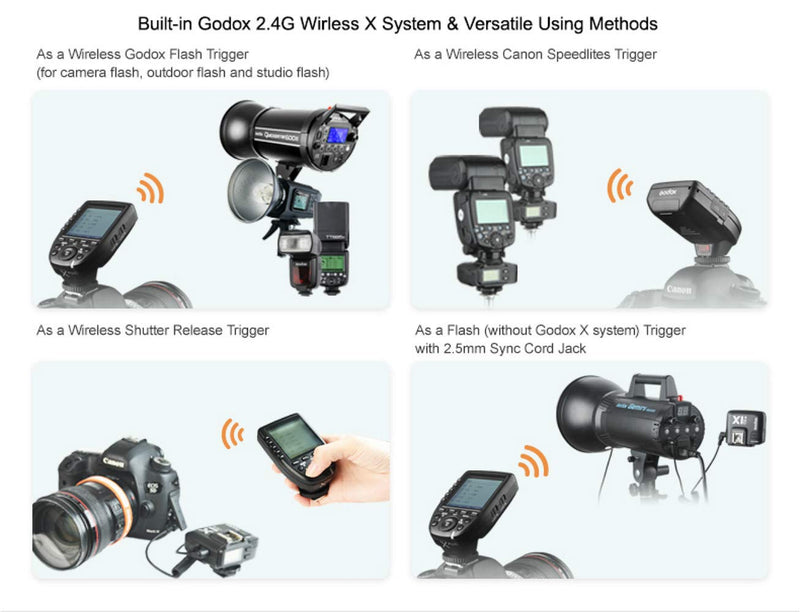 Godox XPro TTL Wireless Trigger,1/8000s High-Speed-Sync,5 Dedicated Group Bottons and 11 Customizable Functions (XPro-C Compatible with Canon)