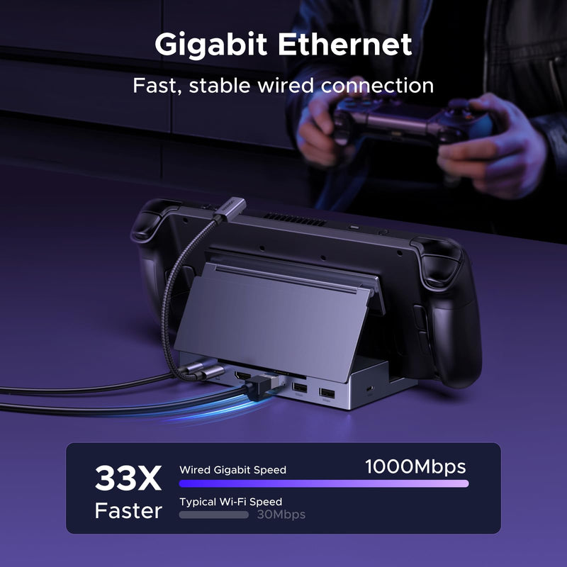UGREEN Steam Deck Dock 6-in-1 4K@120Hz HDMI 2.1, 100W PD, USB-A & USB C 3.0, Gigabit Ethernet, Dock for Steam Deck, ROG Ally, Region Go, MacBook