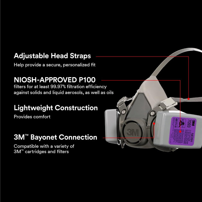 3M P100 Hard Case Particulate Respirator 62093, Reusable Respirator, P100, 1-Facepiece and 1-pair of Replaceable NIOSH-Approved 7093 Filters, Medium, 1 Kit, 1 per pack