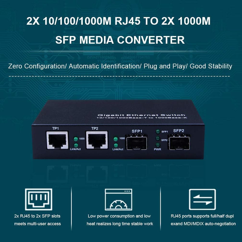 ipolex Gigabit SFP to RJ45 Fiber to Ethernet Media Converter, Dual 10/100/1000Mbps RJ45 Ports to 1000Base-SX/LX/EX SFP Slots, Support Gigabit SFP Modules, Without Transceiver 2*1G+1+2*1G SFP