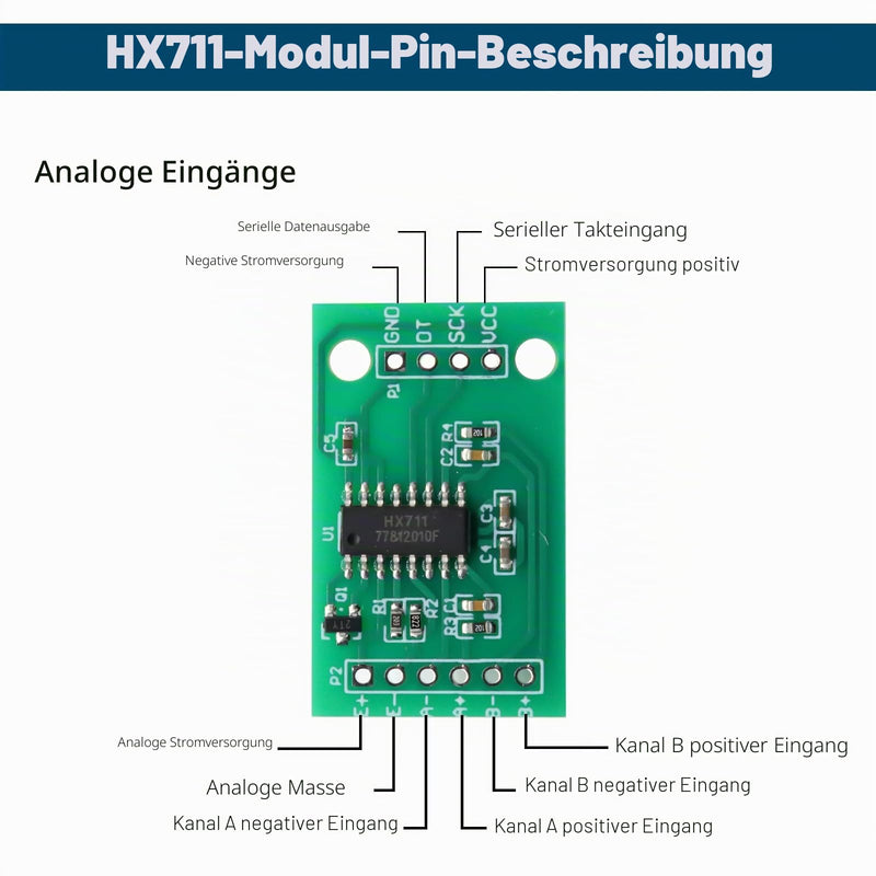 HX711 Binghe 5 Pieces Pressure Sensor 24 Bit A/D Precision Load Cells High Precision Weighing Sensor Module Compatible with Arduino