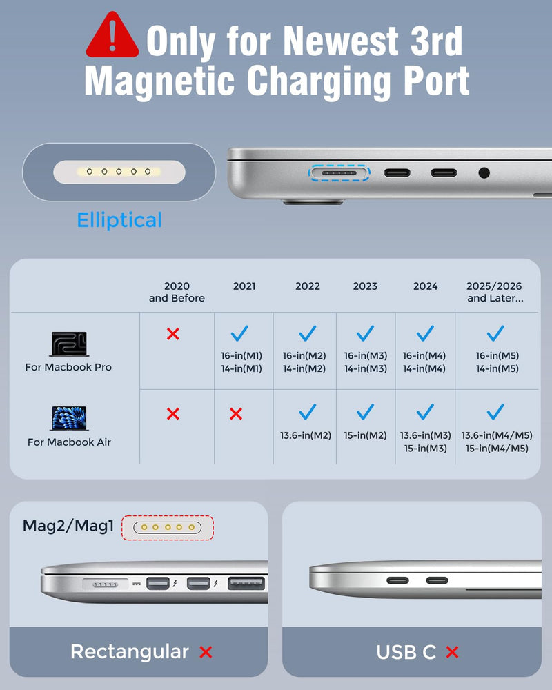USB C to Magnetic 3 Charger Cable for MacBook Air 13.6 15 inch MacBook Pro 14 16 M5 M4 M3 M2 M1 2026 2025 2024 2023 2022 2021, Braided Cord & LED, Powerful Magnetic, Original Quality, 10ft Sliver 1