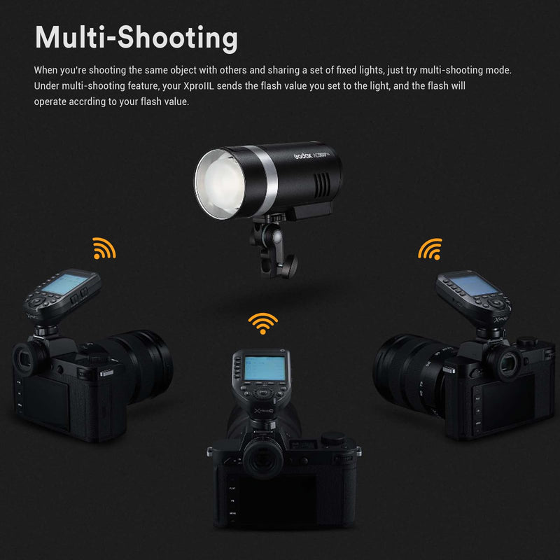 Godox XProII-O Wireless Flash Trigger Compatible with Panasonic Compatible with Olympus Camera, 1/8000s HSS TTL Convert-Manual TCM Function Large LCD Screen Flash Transmitter