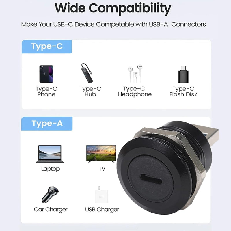 PENGLIN 5PCS USB C to 3.0 Panel Mount Adapter, USB Type C Female to USB A Male Converter Adapter with Data Transfer and Charging for Laptop, PC, Flash Disk, Phone
