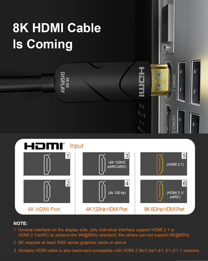 Fiber Optic HDMI Cable 50 ft, 10K 8K 4K Certified HDMI 2.1 Cable, CL3 Rated in Wall 48Gbps Extra Long Active Cable, Slim & Light Unidirectional One-Way HDMI, Support D-HDR, eARC Dolby Atmos Uni directional Black